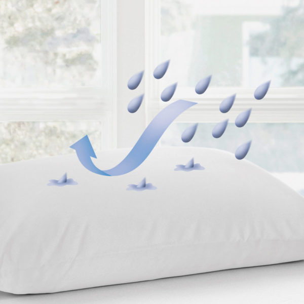 respira-yastik-alezi-lifestyle-cast