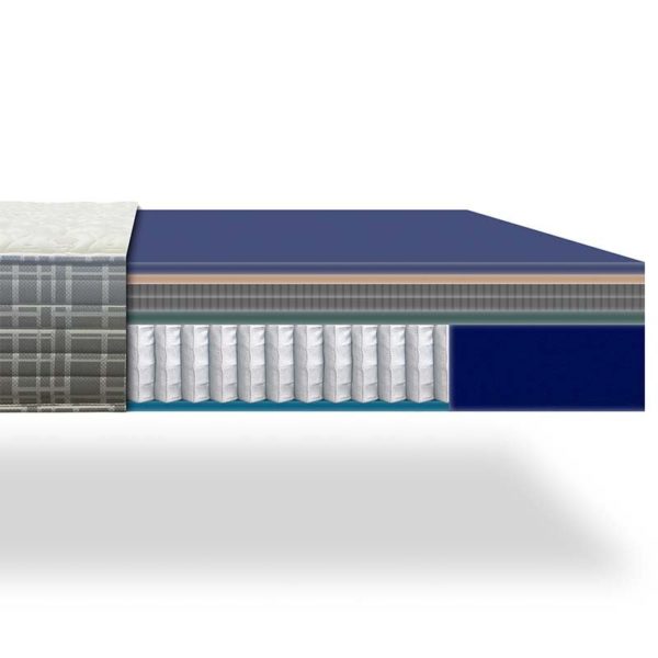 mmm-045465-king-koil-grayson-yatak-637699340172816394